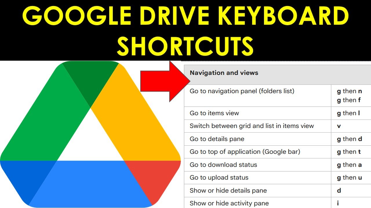 Google Drive Keyboard Shortcuts | What are the shortcuts for Google Drive? | How to Use Google Drive