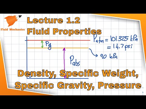 Fluid Mechanics 1.2 - Important Fluid Properties