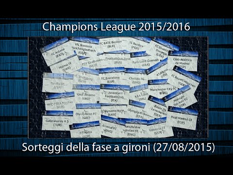 Sorteggio Champions League fase a gironi 2015/2016 (Draw Champions League 2015/2016)