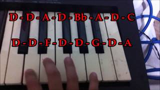 How To Play Black Celebration - Depeche Mode