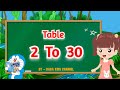 Table 2 to 30 | Table of 2 to 30 | Table of 2 to 30 in English | 2 se 30 tak table English mein