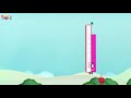 Numberblocks By 6 S 0 To 198 Count