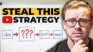 Steal This EASY YouTube Strategy, It’ll Blow Up Your Business