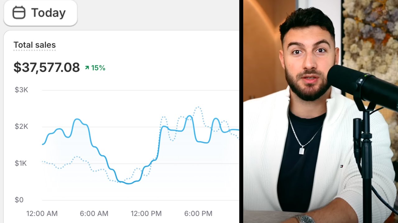 This NEW Method Makes Me $37,577 Per Day Dropshipping