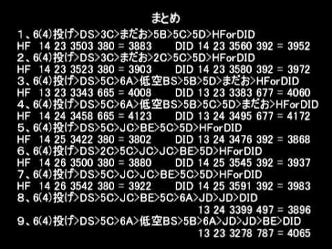 BBCP Ragna The Bloodedge Corner Throw & 6B Combos