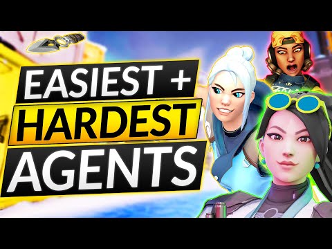 EASIEST and HARDEST Agents Tier List - Ranking ALL Agents - Valorant Guide