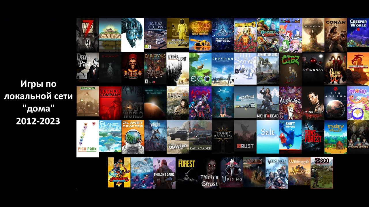 Игры по локальной сети дома 2012-2023