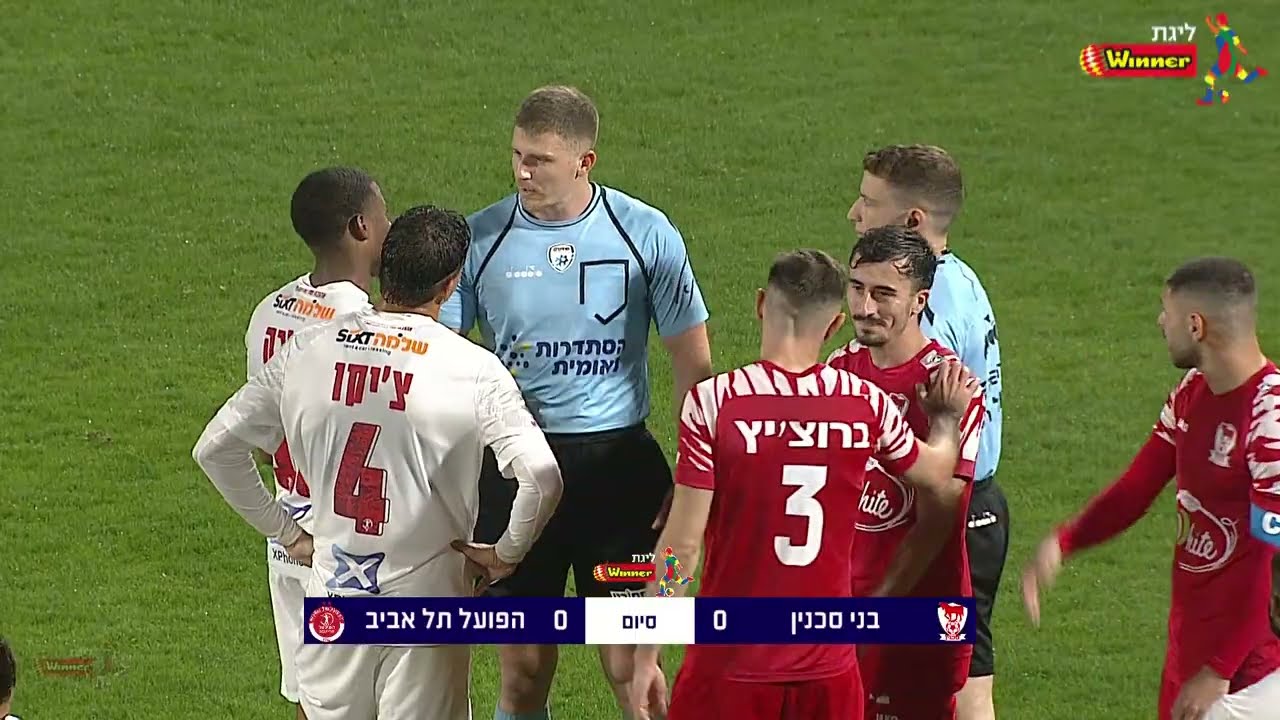 Bnei Sakhnin vs Hapoel Tel Aviv Highlights