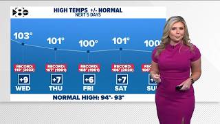 DFW Weather: Extreme Heat Warning until 9 PM this evening, Heat Advisory for tomorrow