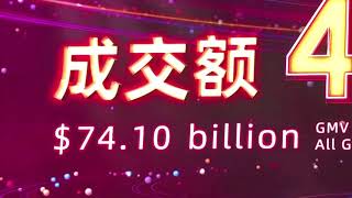 Download lagu Alibaba's Singles Day sales top $74 billion mp3