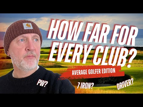 How far you should hit your golf clubs? (By Handicap)
