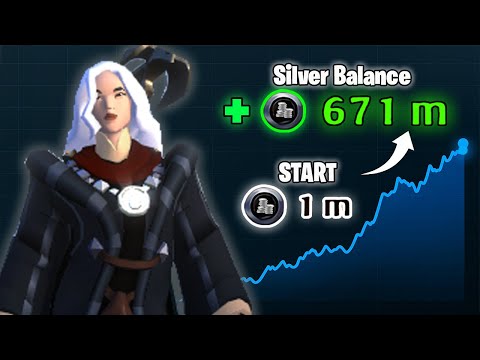 CRAFT-Anleitung für Anfänger im Jahr 2025