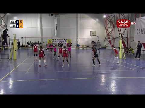 CS MUSCEL 2 - EXTREM PITESTI
