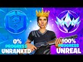 Unranked To Unreal Speedrun But In Trio Fills