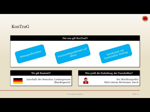 KonTraG - 👨🏼‍🎓 EINFACH ERKLÄRT 👩🏼‍🎓
