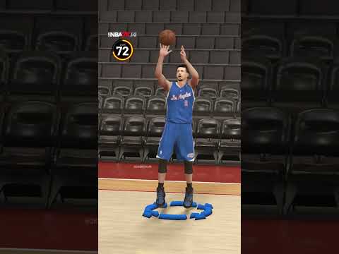 Hedo Turkoglu Throughout The Years NBA 2K1 - NBA 2K25