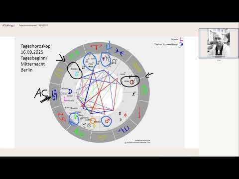 Tageshoroskop vom 16.09.2025