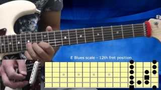 Stevie Ray Vaughan - Pride and Joy - Guitar Solo Lesson