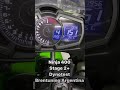 Ninja 400 Dyno Top Speed Test Trending Viralvideos Shorts Shortsfeed