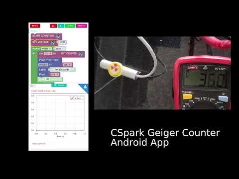 CSpark - GM Counter