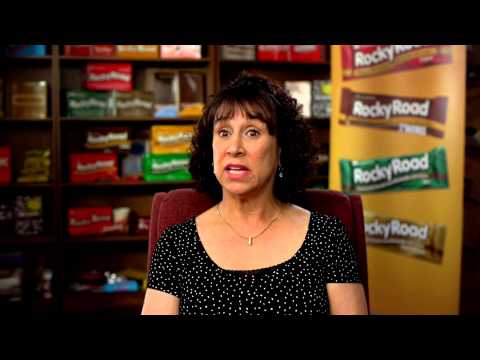 Annabelle Candy Testimonial