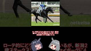 逆神は死んだ【単勝王】回収率100％越えの朝日杯フューチュリティステークス予想 #競馬#朝日杯フューチュリティステークス予想