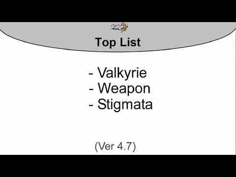 Honkai Impact 3 Top List - Ver 4.7