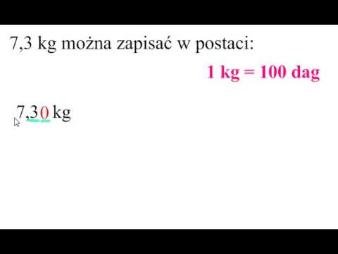 Zamiana kilogramów na kilogramy i dekagramy