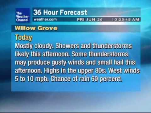 Weather Star XL - 6/26/09