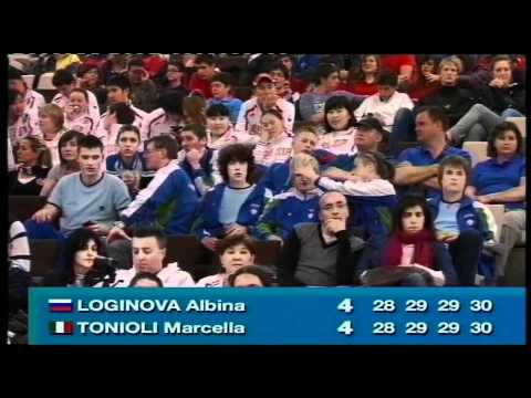 Final CW 2/2 - European Indoor Championship