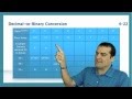 CCENT IP Subnetting Skills Part 1 Converting Decimal To Binary