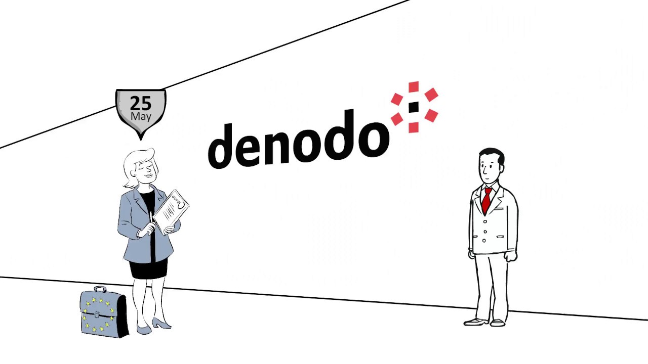Denodo