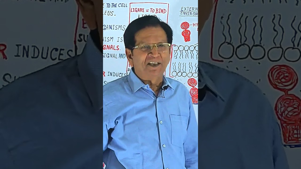 What Are Membrane Receptors? #biologybySKSir #biologyshorts #biology