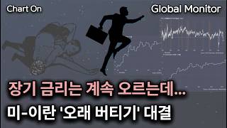 전쟁 또는 공황 때나 있던 일인데...차트온260816