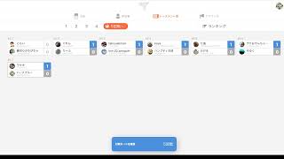【第2回エメラルド杯】楽しみながら交流を広げましょう！