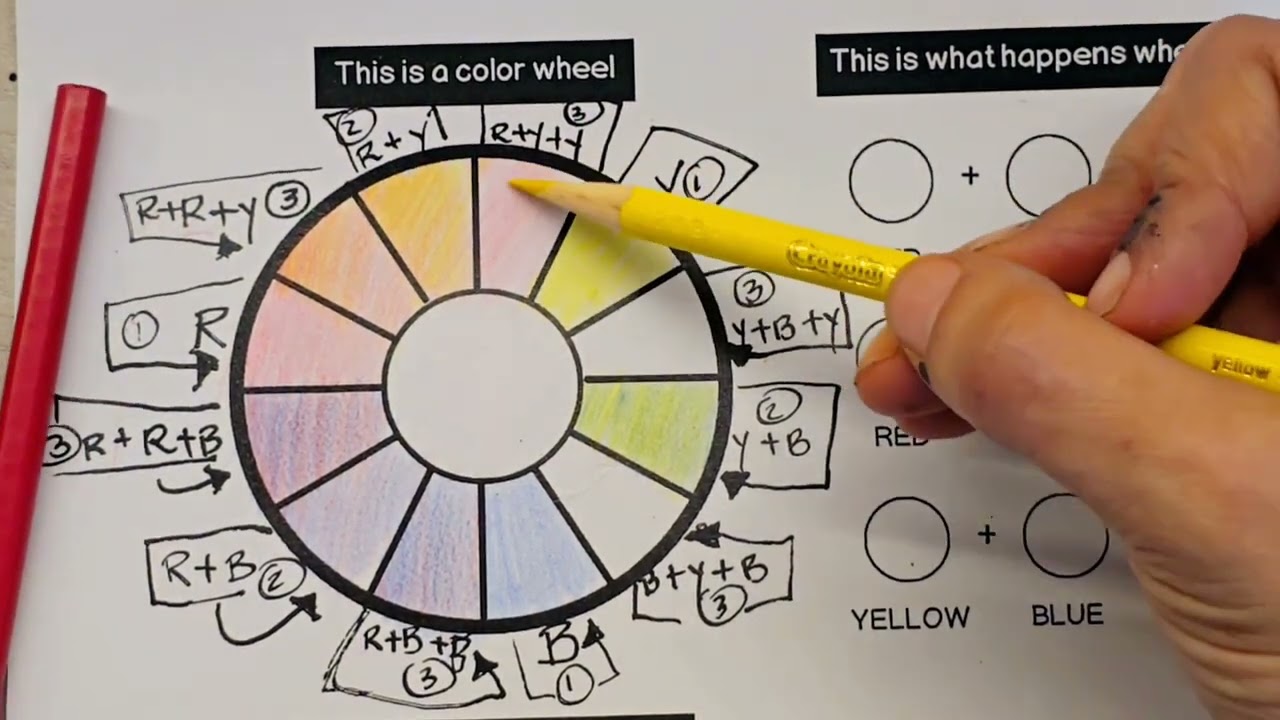 Color Theory Worksheet Tutorial