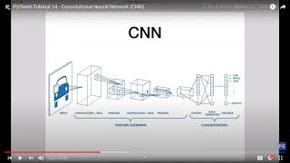 NN14 - CNNs and Transfer Learning in Pytorch