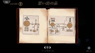 【そう言えば】フォーゴットン・アン