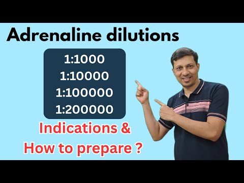 Adrenaline Dilution – Indications, Preparation, and Clinical tips