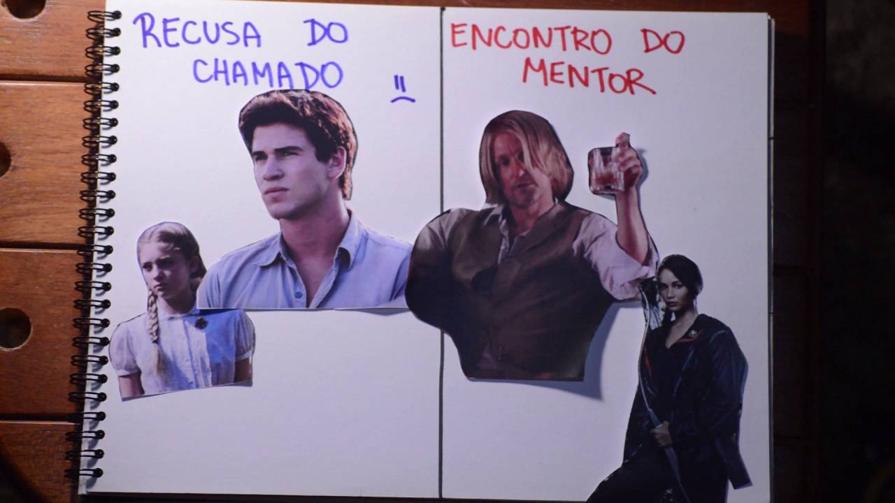 semiótica greimasiana