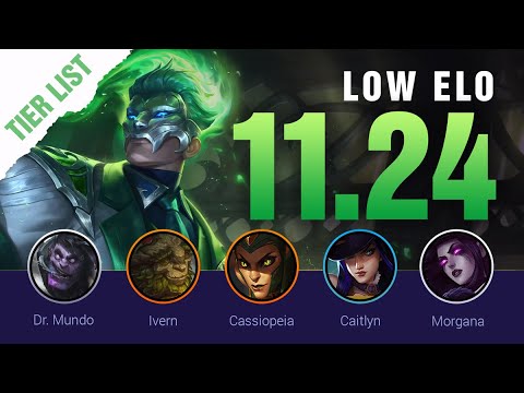 LOW ELO Patch 11.24 LoL Tier List | Mobalytics