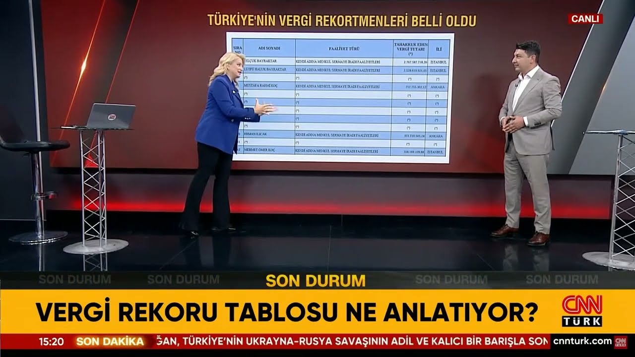 İşte Türkiye’nin Vergi Rekortmenleri! Dikkat Çeken İsimler…  