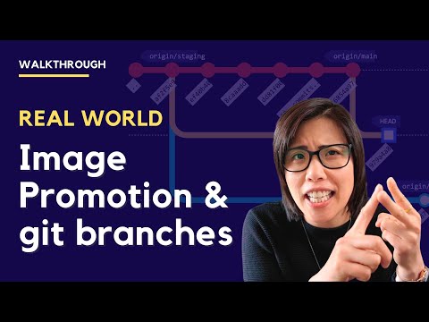 Git Branching for Docker Image Promotion across Environments 🚀 - Live Coding Walkthrough