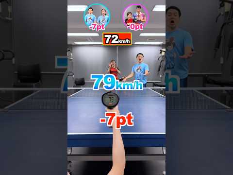 ピッタリに打て！！