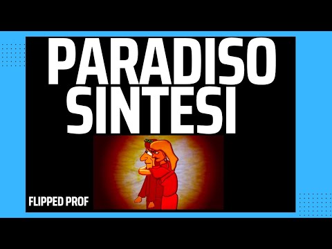 La DIVINA COMMEDIA riassunto del PARADISO di Dante con i disegni e le animazioni di Flipped Prof