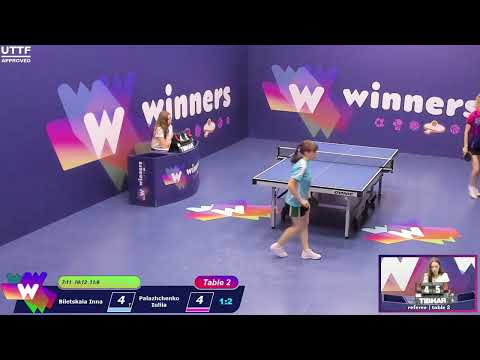 Winners League  10.07.21    Biletskaia Inna - Palazhchenko Iuliia  15:00
