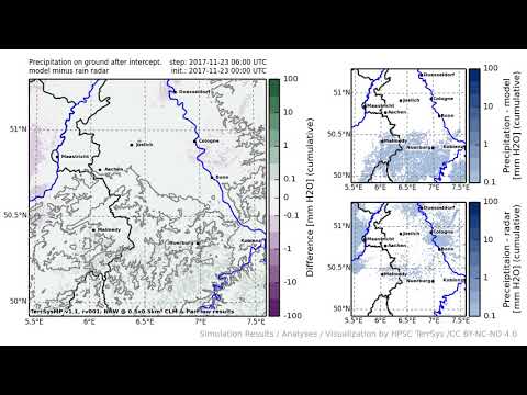 TerrSysMP monitoring run 2017-11-23 - correction run precip diff - NRW (24h)