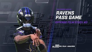HOW LAMAR JACKSON & THE RAVENS USE THE INTERMEDIATE PASS GAME TO CHEW UP NFL DEFENSES #ravens