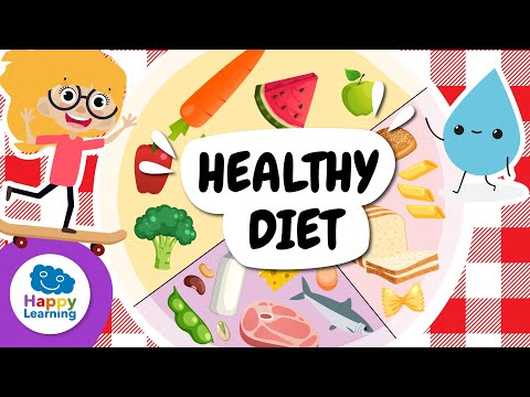 Healthy Diet for Kids | Tips to Eat Well and Stay Healthy | @HappyLearningENG