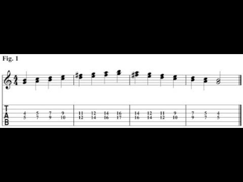 Theory Lesson 21: Harmonizing Thirds/Two Note Chords